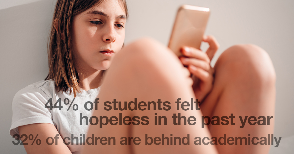 44% of students felt 44% hopeless in the past year.